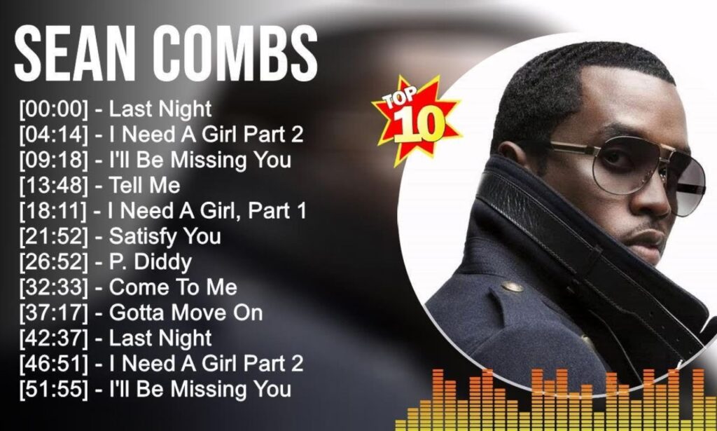 Top Albums and Hit Songs